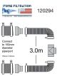 120294 Connection kit PUREX 150mm - 100mm x 3.25m 