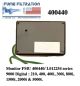 400440 Monitor FMU Digital Range